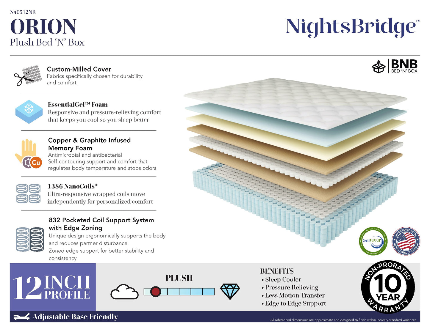 NightsBridge Orion Euro Top Mattress