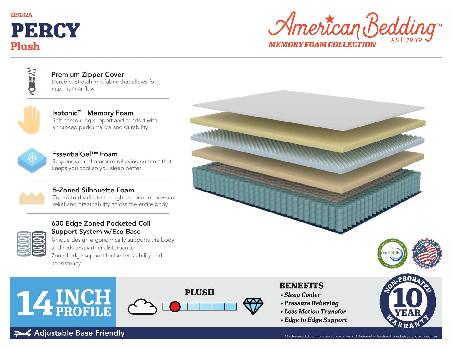 Percy Plush Mattress