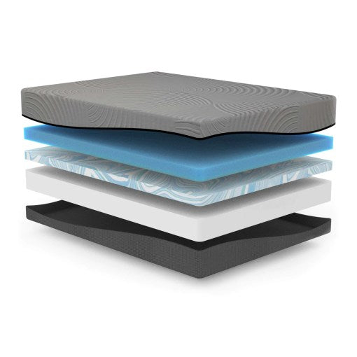 Gel Max 10″ Mattress