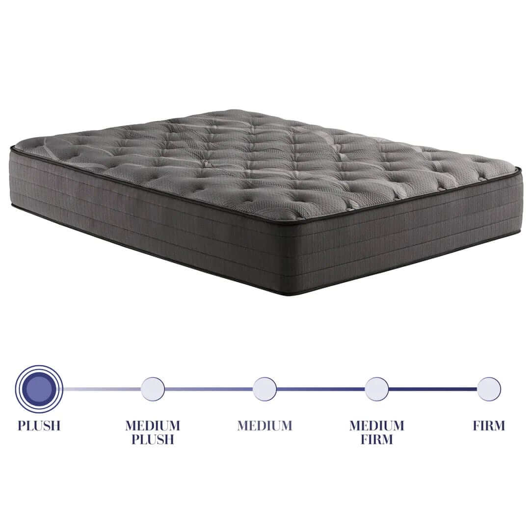 NightsBridge Orion Euro Top Mattress