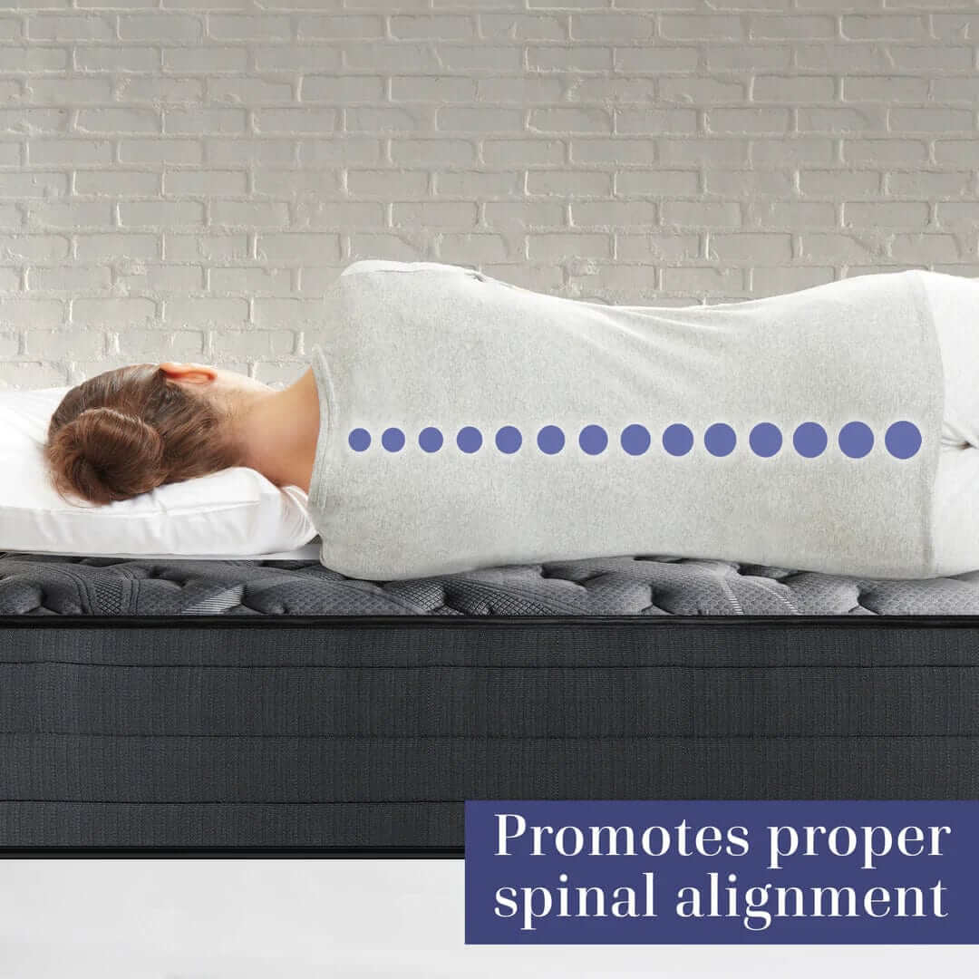 NightsBridge Orion Euro Top Mattress