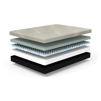 Gel Comfort 10″ Mattress