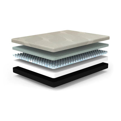 Gel Comfort 8″ Mattress